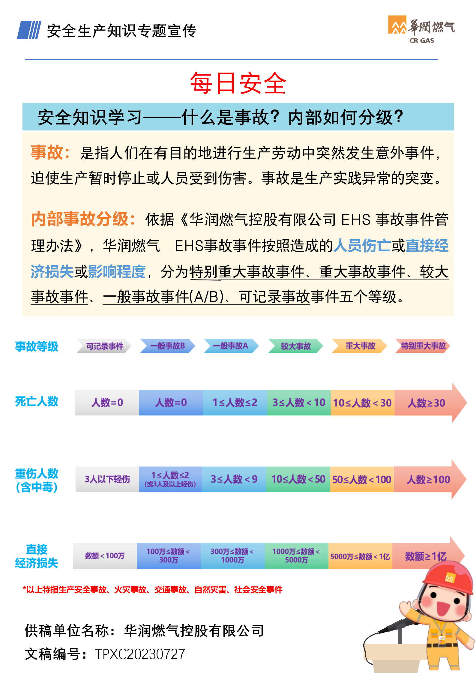 安全知識(shí)學(xué)習(xí)—什么是事故？?jī)?nèi)部如何分級(jí)？.png
